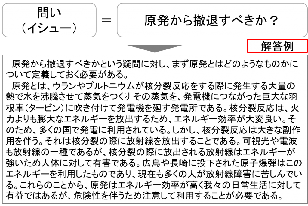 グロービスのmba単科 クリティカルシンキングでmvp頂いたお話 人生100年時代を生き抜く羅針盤